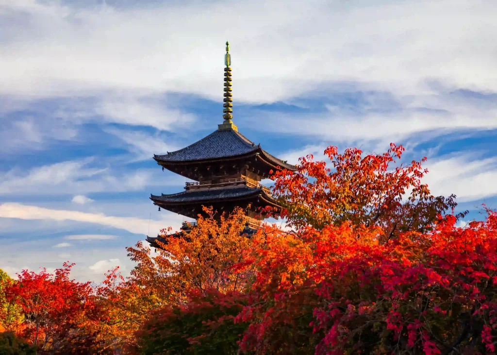 Kyoto Temples – Japan